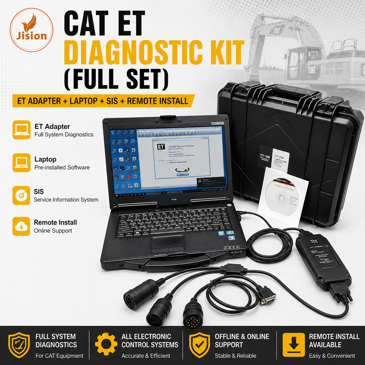 Latest company case about CAT ET Diagnostic Solution For Caterpillar Excavators