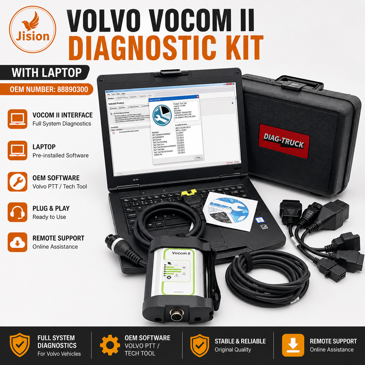 Latest company case about Volvo VOCOM Diagnostic Tool Technical Support